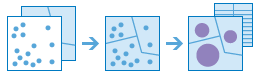 Aggregate Points workflow diagram